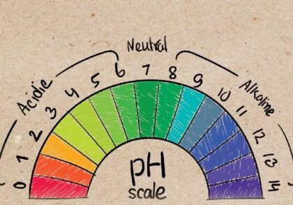 PH پوست