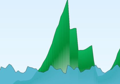 تغییرپذیری ضربان قلب چیست و چگونه به کنترل اضطراب کمک می‌کند؟